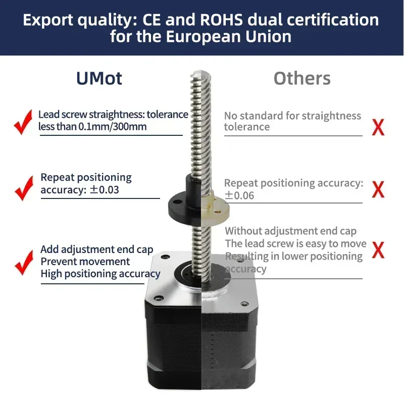 UMOT Para Atuador Linear CNC,  - Lead Screw Stepper avaliação e preço