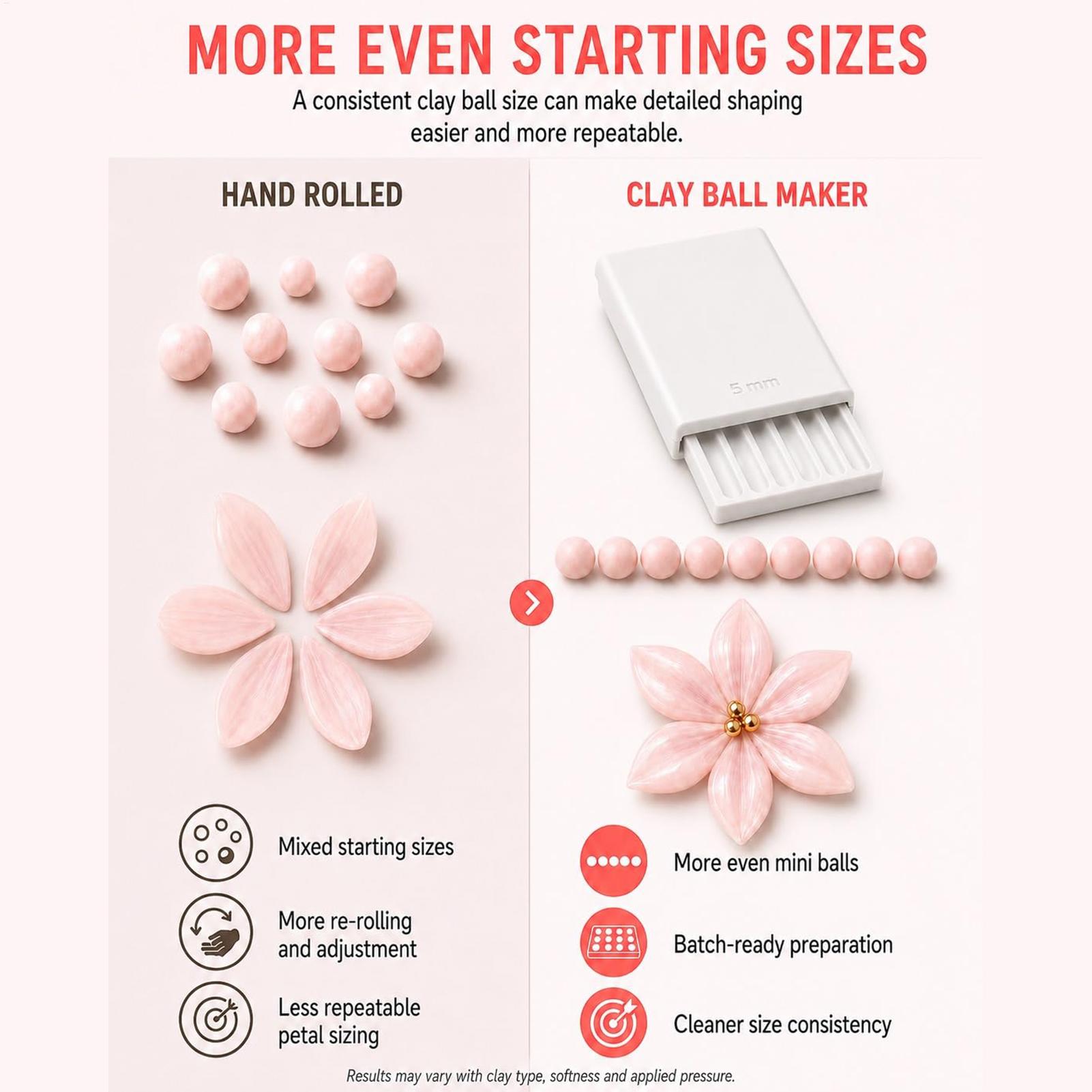 Ferramenta DIY para Fazer Joia - 3D Printing Maker avaliação e preço